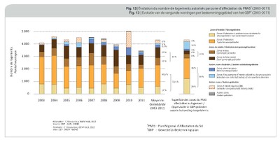FIG12_g_PRAS_OKpp130125_cd130204