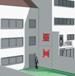 Niet-conforme rechte zichten