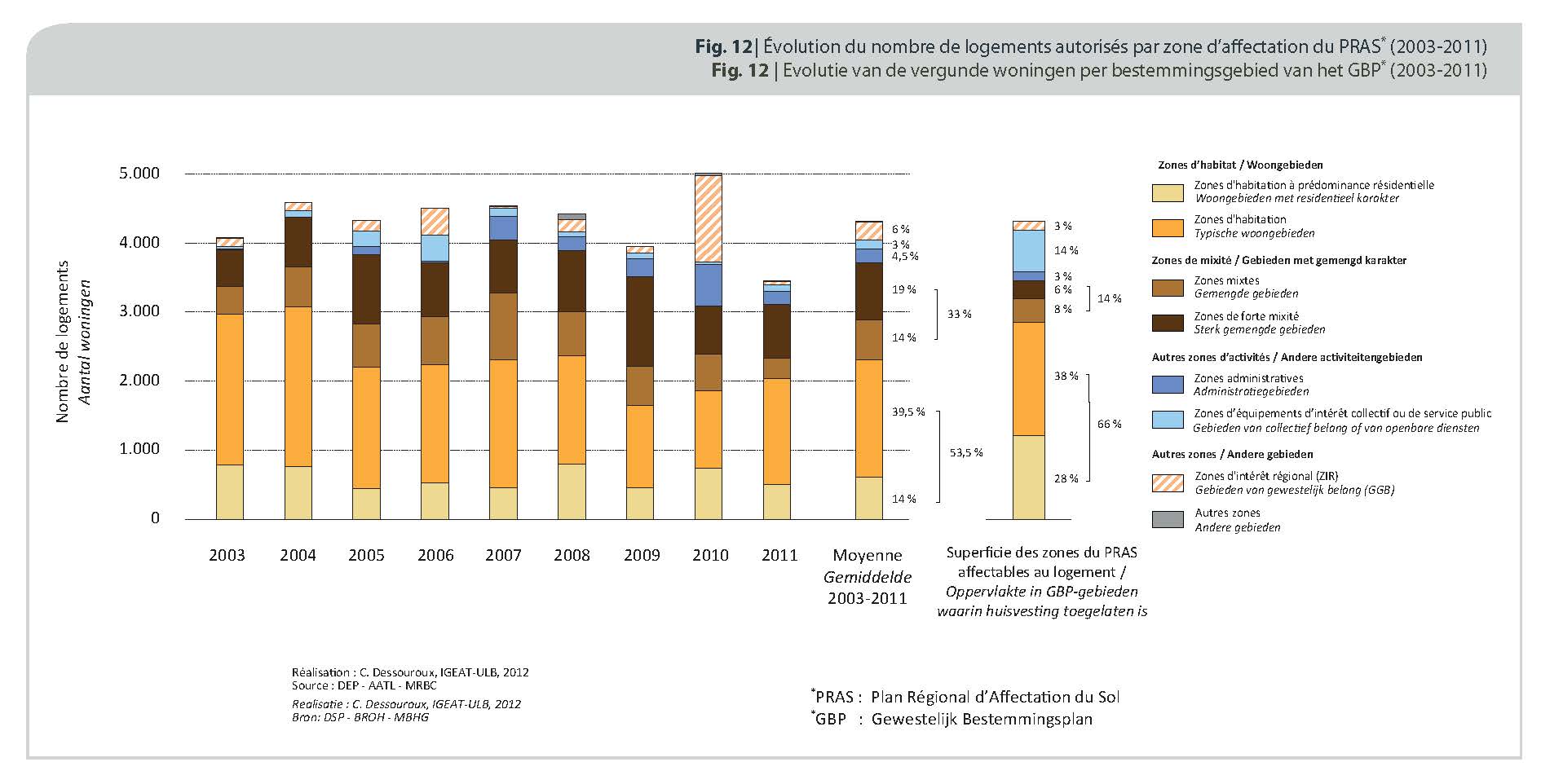  FIG12_g_PRAS_OKpp130125_cd130204 